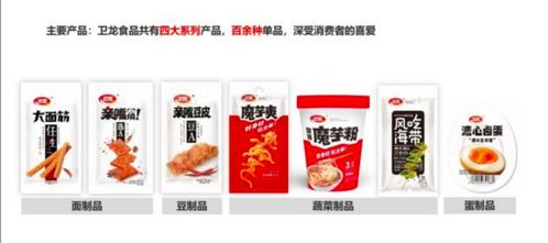 卫龙上市 乍闻惊奇,实则必然