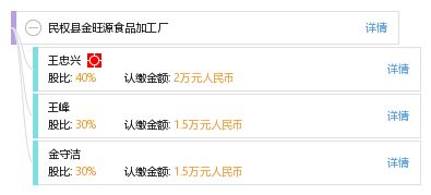 民权县金旺源食品加工厂